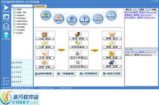 萬友志誠區(qū)分序列號進(jìn)銷存管理軟件界面預(yù)覽 萬友志誠區(qū)分序列號進(jìn)銷存管理軟件界面圖片