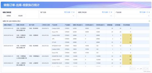 有沒(méi)有免費(fèi)的進(jìn)銷存軟件