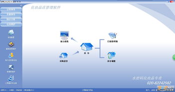 三易通銷售管理軟件下載 三易通銷售管理軟件免費(fèi)版下載v4.38 樂(lè)游網(wǎng)軟件下載