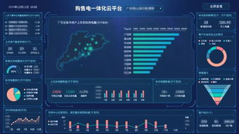 遠(yuǎn)光購(gòu)售電一體化云平臺(tái)二度入選廣東省優(yōu)秀軟件產(chǎn)品