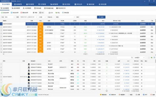 格齊銷售管理軟件界面預覽 格齊銷售管理軟件界面圖片