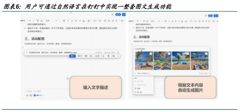 ai 辦公軟件,引領新一輪aigc生產(chǎn)力革命